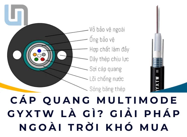 Cáp quang Multimode GYXTW là gì? Giải pháp ngoài trời khó mua