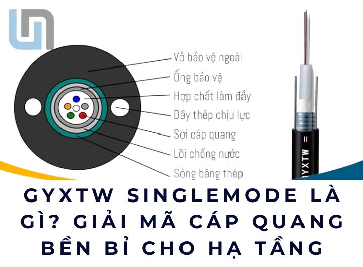 GYXTW singlemode là gì? Giải mã cáp quang bền bỉ cho hạ tầng mạng