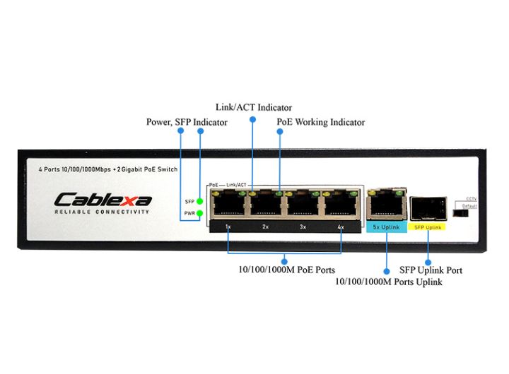 Switch FMC-4PGE1GE1GF hãng Cablexa