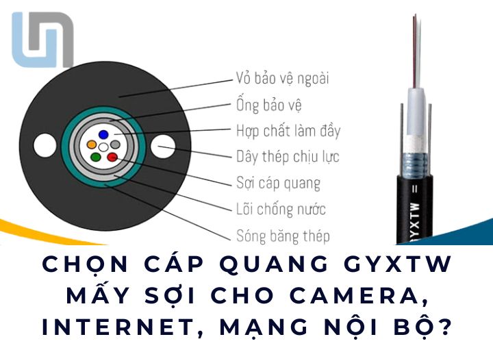 Chọn cáp quang GYXTW mấy sợi cho camera, internet, mạng nội bộ?
