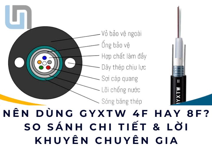 Nên dùng GYXTW 4F hay 8F? So sánh chi tiết & lời khuyên chuyên gia