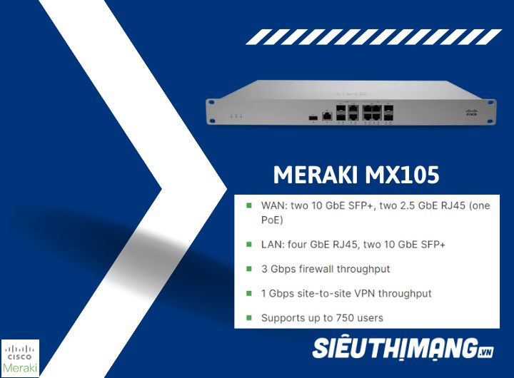Meraki MX105 Security and SD-WAN Appliance Meraki MX105-HW