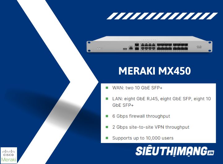 Cisco Meraki MX450 Cloud Managed Security Appliance Meraki MX450-HW Cisco Meraki MX450 Cloud Managed Security Appliance Meraki MX450-HW