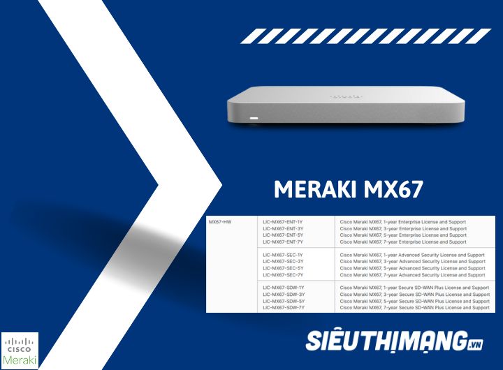 Meraki MX67 Router/Security Appliance MX67-HW