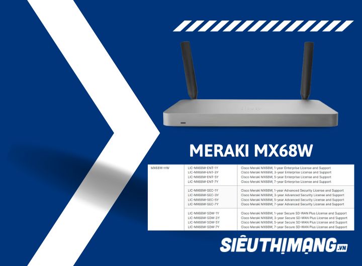 MX68W-HW Meraki MX68W Router/Security Appliance with 802.11ac