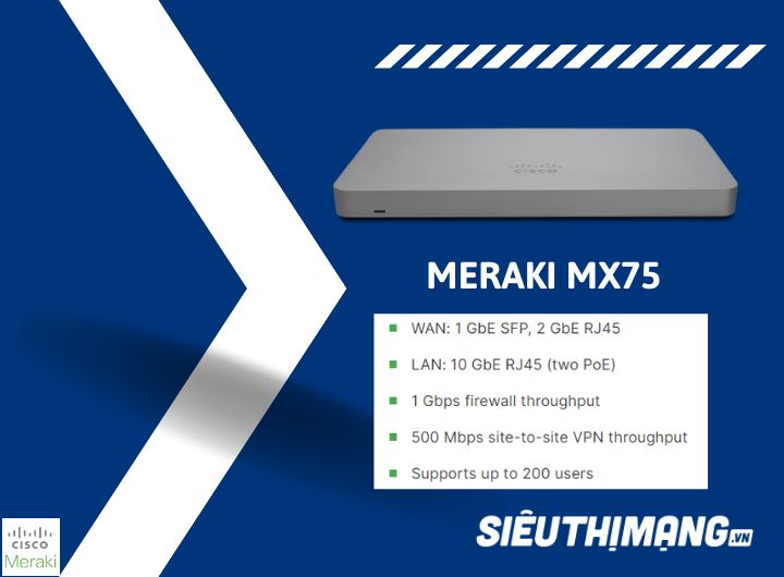 Meraki MX75 Security and SD-WAN Appliance MX75-HW