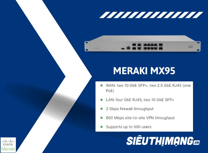 Meraki MX95 Security and SD-WAN Appliance Meraki MX95-HW