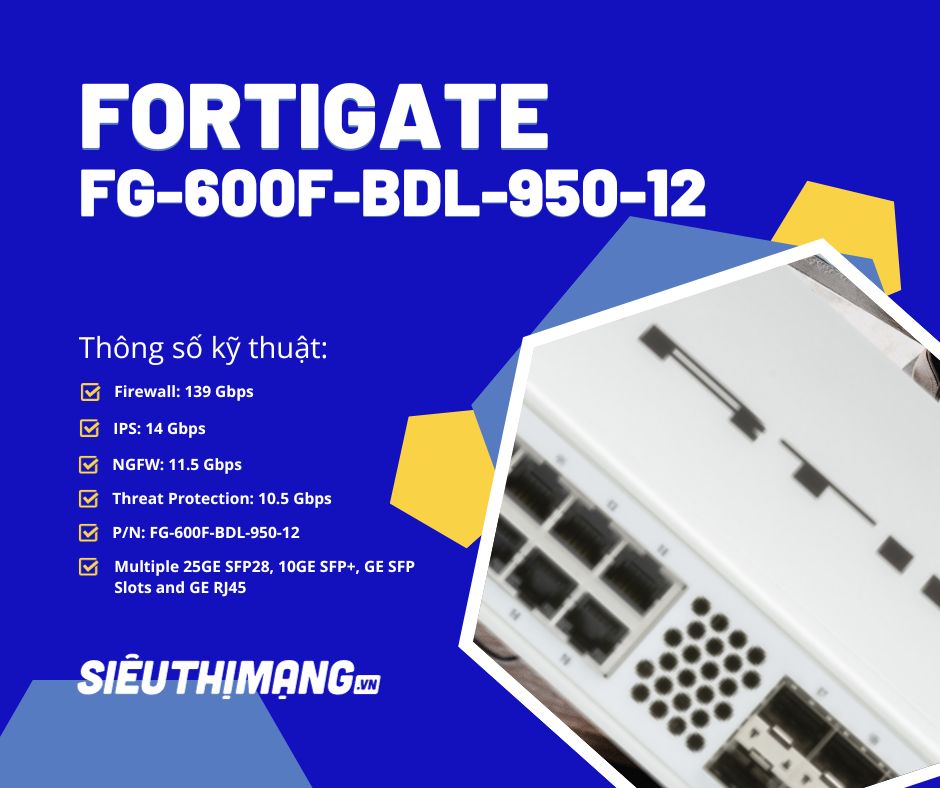 FortiGate FG-600F-BDL-950-12