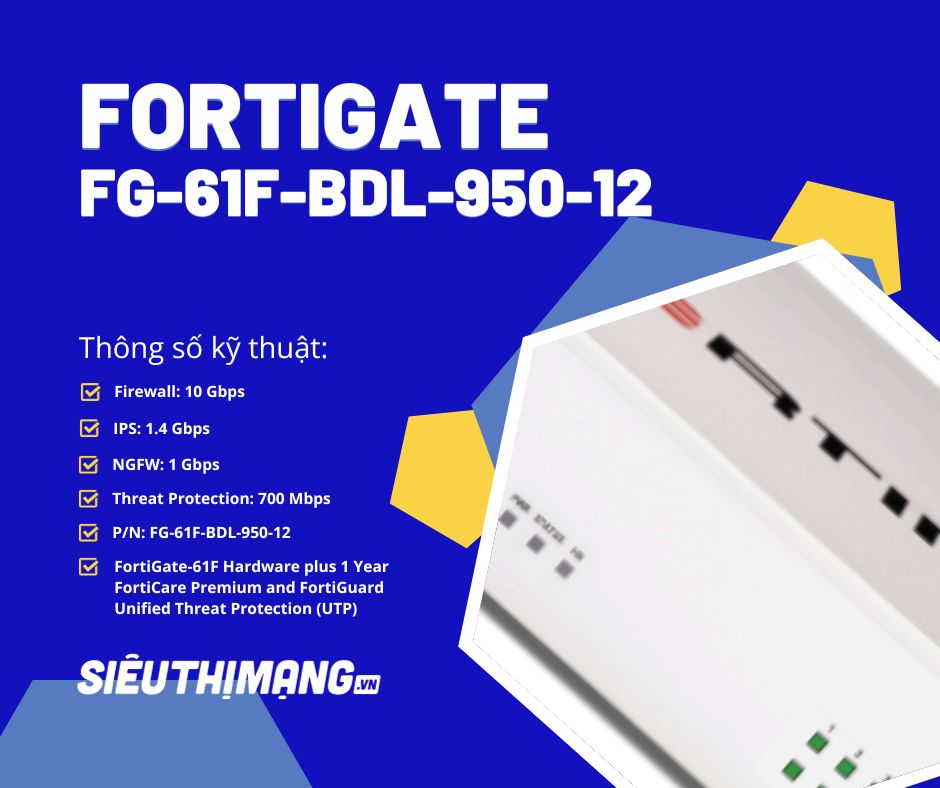 FortiGate FG-61F-BDL-950-12