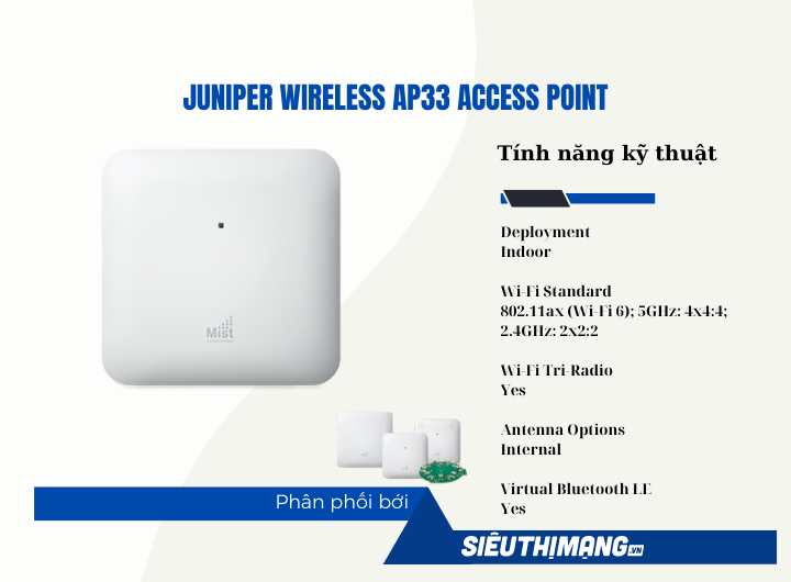 Juniper AP33-WW Juniper AP33-WW