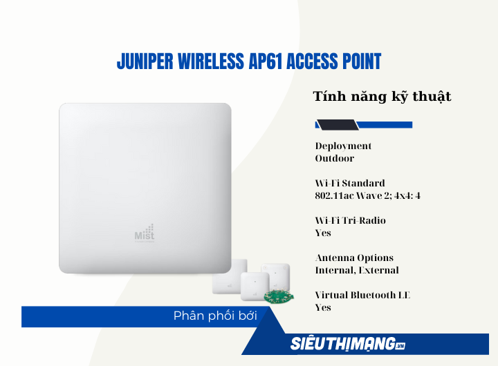 Juniper AP61E-WW (External Antenna) | Juniper AP61-WW (Internal Antenna)