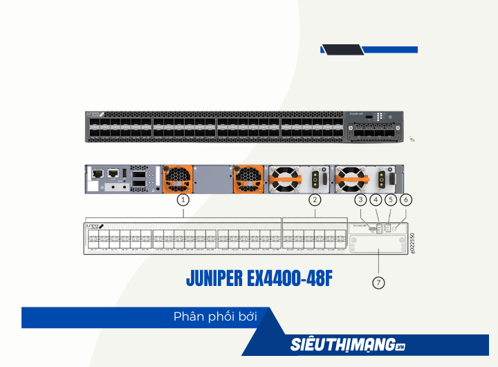 Juniper EX4400-48F Juniper EX4400-48F