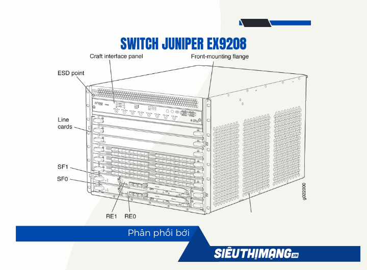 Juniper EX9208