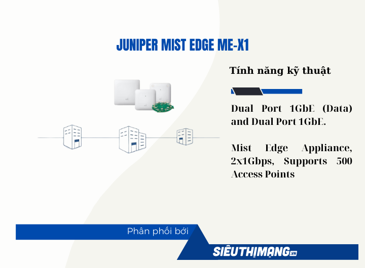 Juniper ME-X1