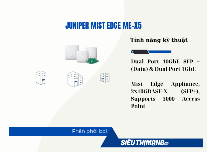 Juniper ME-X5