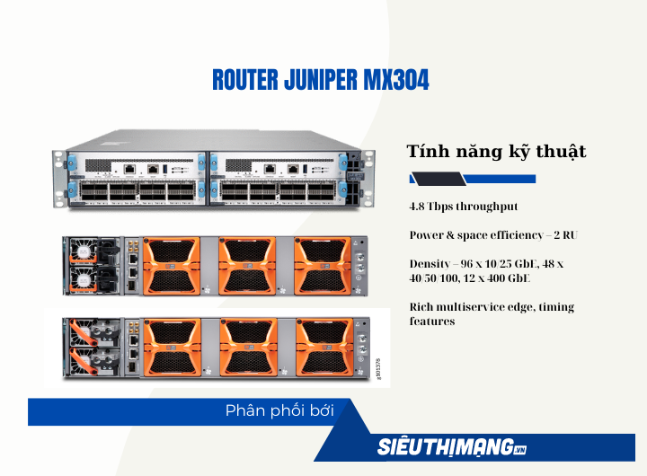 Juniper MX304-BASE Juniper MX304-BASE
