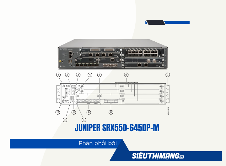 Juniper Firewall SRX550