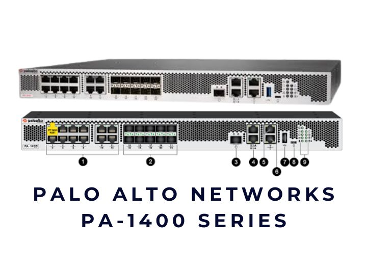Thiết bị tường lửa Firewall Palo Alto PA-1410
