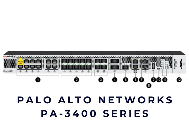 Firewall Palo Alto PA-3410 – Khi hệ thống đã lớn, bảo mật phải đi trước một bước
