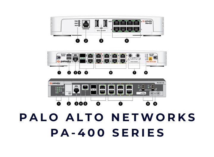 Mua Palo Alto PA-450R ở đâu để triển khai đúng và hiệu quả?