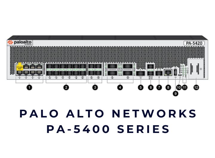 Firewall Palo Alto PA-5420