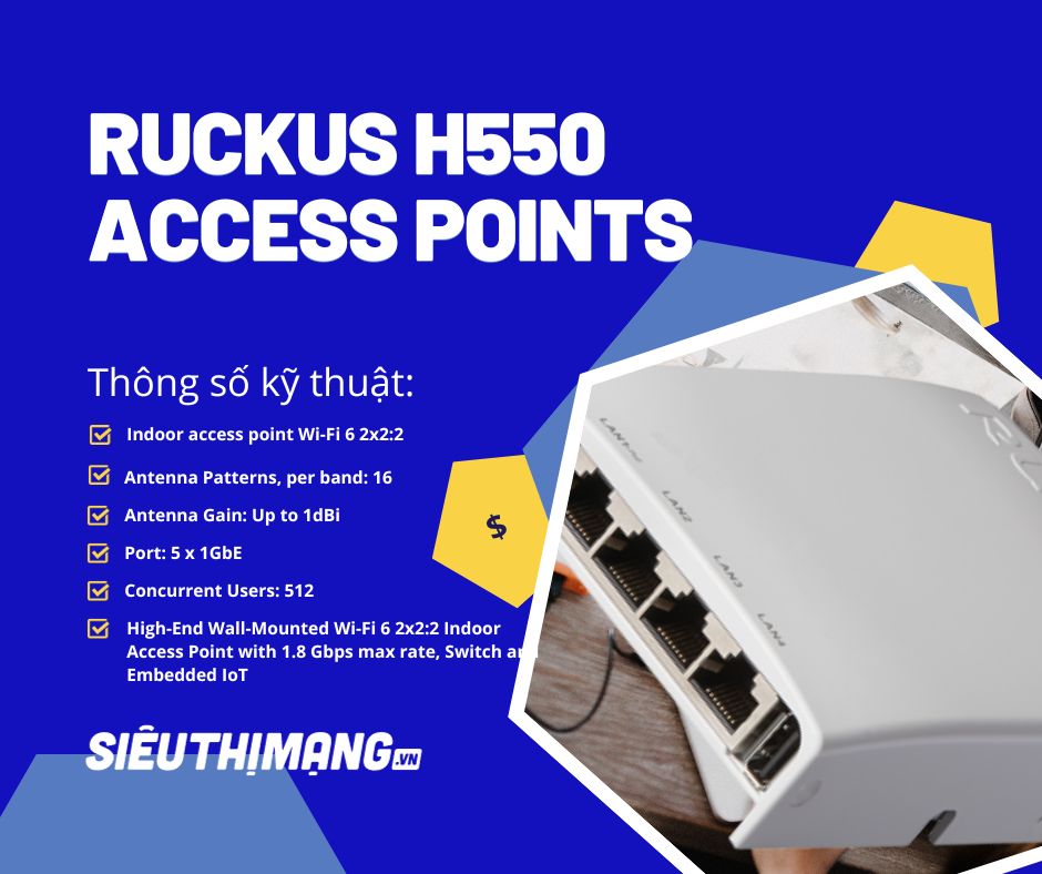 Ruckus H550 Indoor Access Point Ruckus H550 Indoor Access Point
