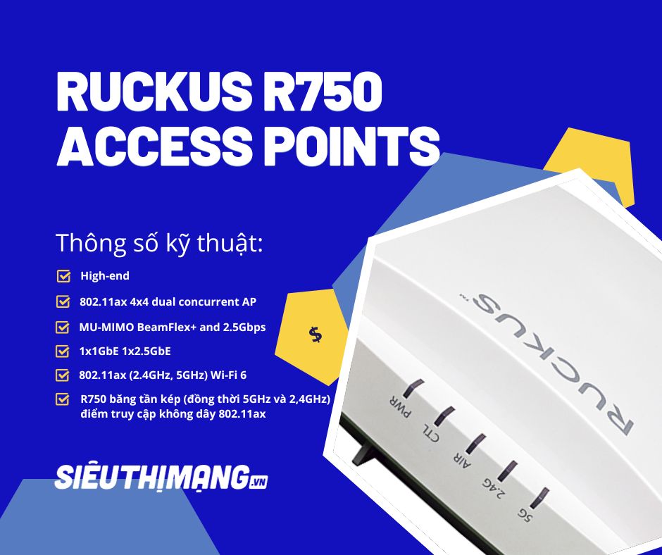 Ruckus R750 Indoor Access Point