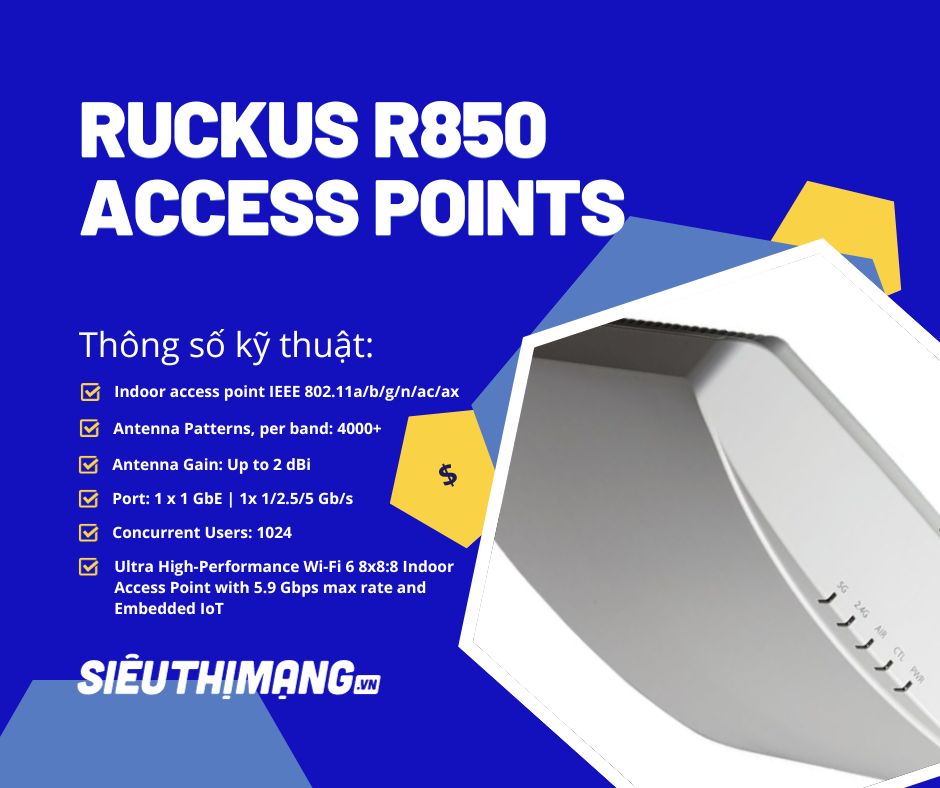 Ruckus R850 Indoor Access Point