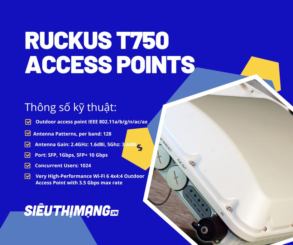 Ruckus T750 Outdoor Access Point 