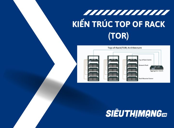 Kiến trúc Top of Rack (ToR) Kiến trúc Top of Rack (ToR)