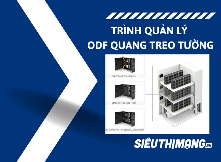 Vỏ ODF quang treo tường Vỏ ODF quang treo tường