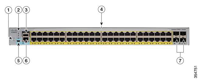 Switch Cisco Catalyst 2960L 48 ports