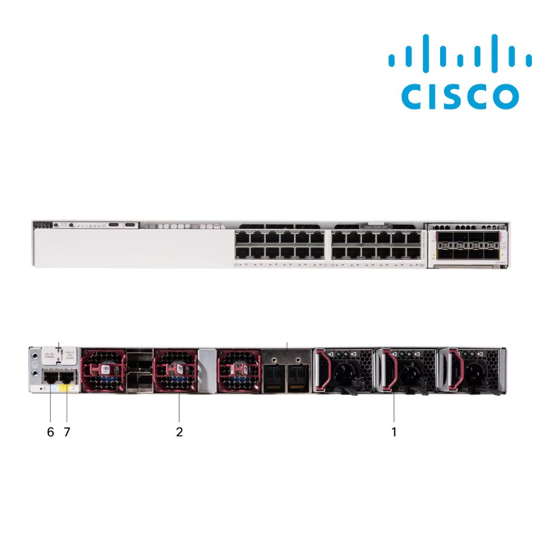 Cisco C9350-24T