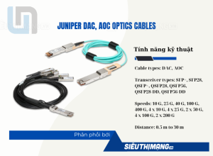 Juniper JNP-100G-DAC-1M