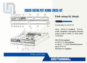 Cisco C8300-2N2S-6T