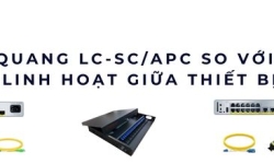 Dây nhảy quang LC-SC/APC so với SC-LC/UPC Kết nối linh hoạt giữa thiết bị và ODF