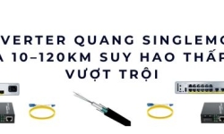 Converter quang Singlemode truyền xa 10–120km suy hao thấp, ổn định vượt trội