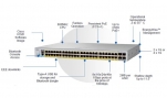 Siêu Thị Mạng phân phối switch Cisco catalyst 2960L chính hãng tại Sài Gòn