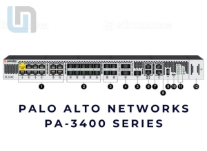 Palo Alto PA-3440