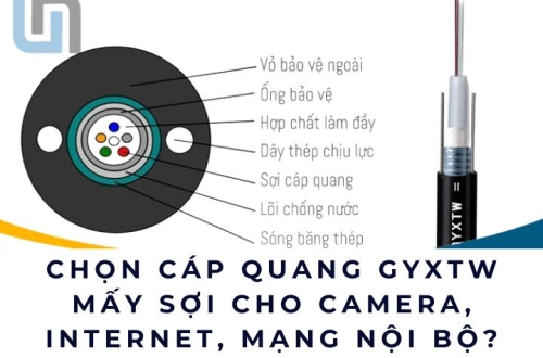 Chọn cáp quang GYXTW mấy sợi cho camera, internet, mạng nội bộ?