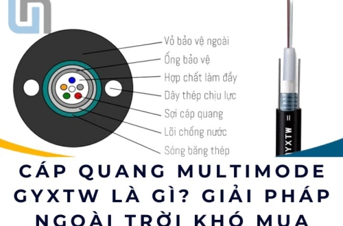 Cáp quang Multimode GYXTW là gì? Giải pháp ngoài trời khó mua