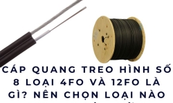 Cáp quang treo hình số 8 loại 4FO và 12FO là gì? Nên chọn loại nào?