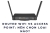 Router WiFi vs Access Point: nên chọn loại nào?