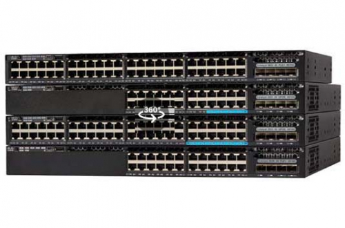 Tìm hiểu đặc điểm có trên Switch Cisco C3650